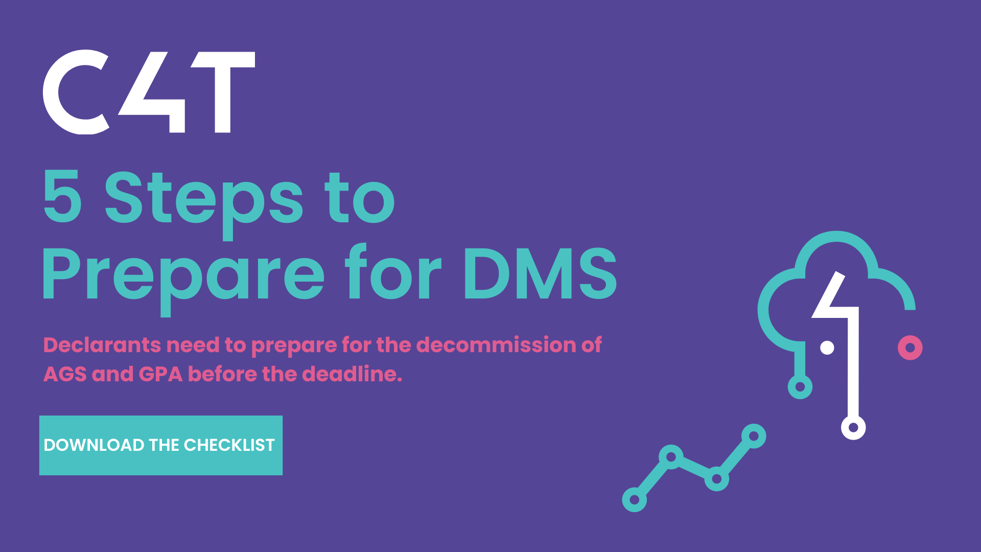 2024 DMS Checklist