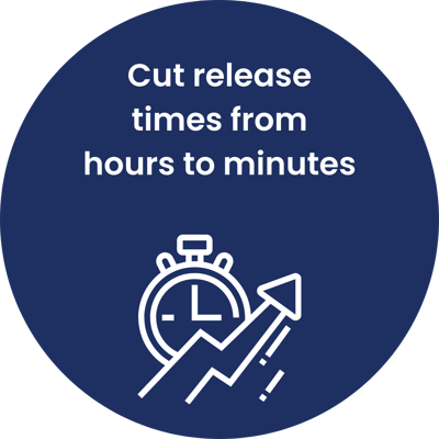 Cut release times from hours to minutes circle (1)