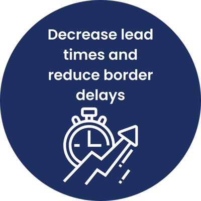 Decrease lead times and reduce border delays circle (2)