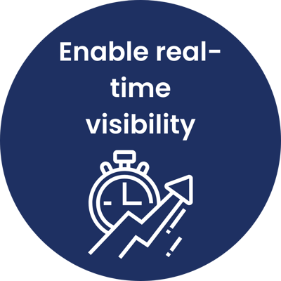 Enable real-time visibility circle (1)