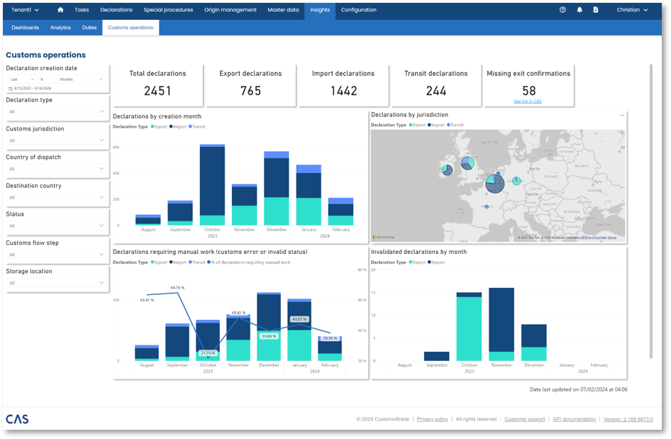Insights dashboard customs operations