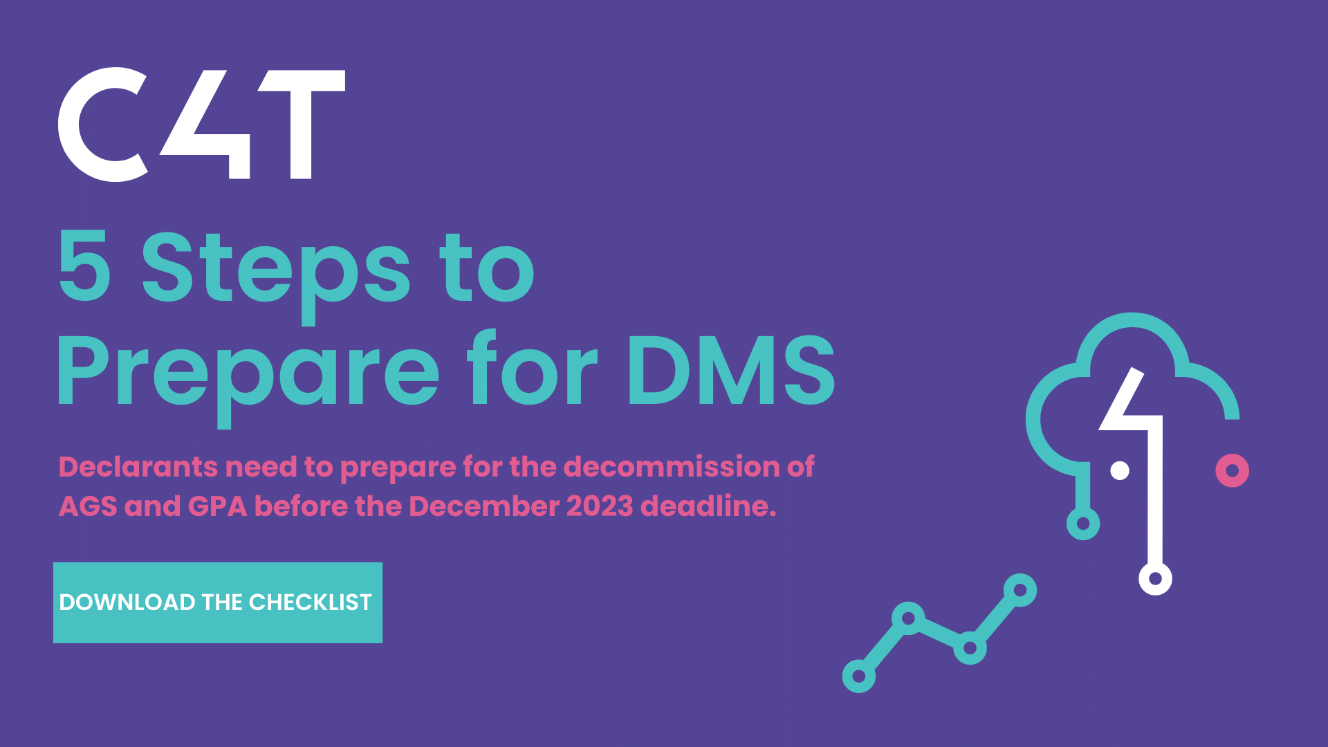 DMS Checklist