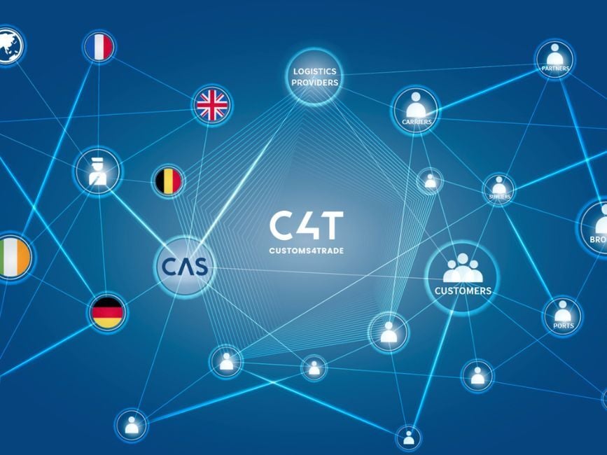 Platforms superior portfolio software