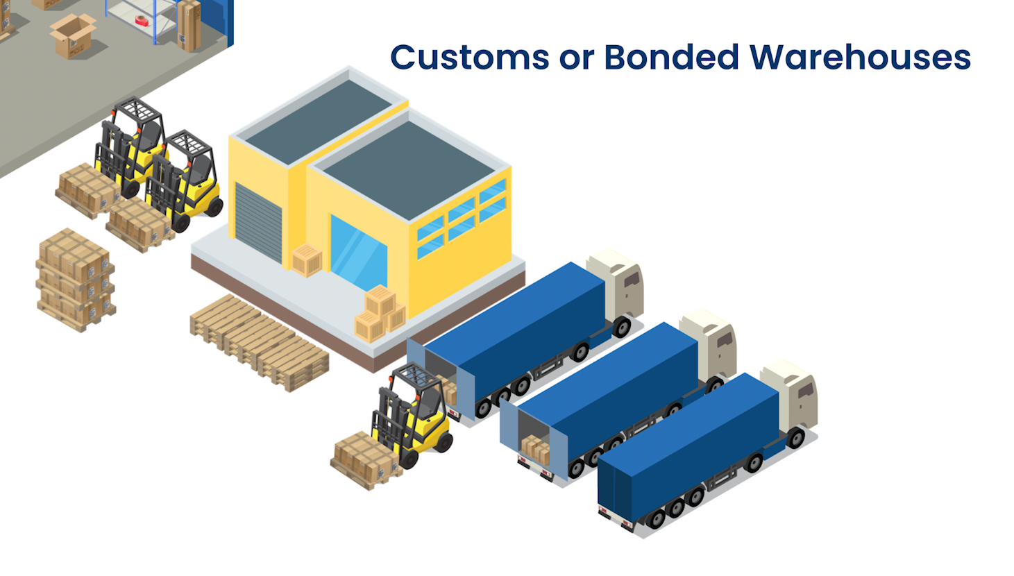 Customs or Bonded Warehousing (Thumbnail 1)