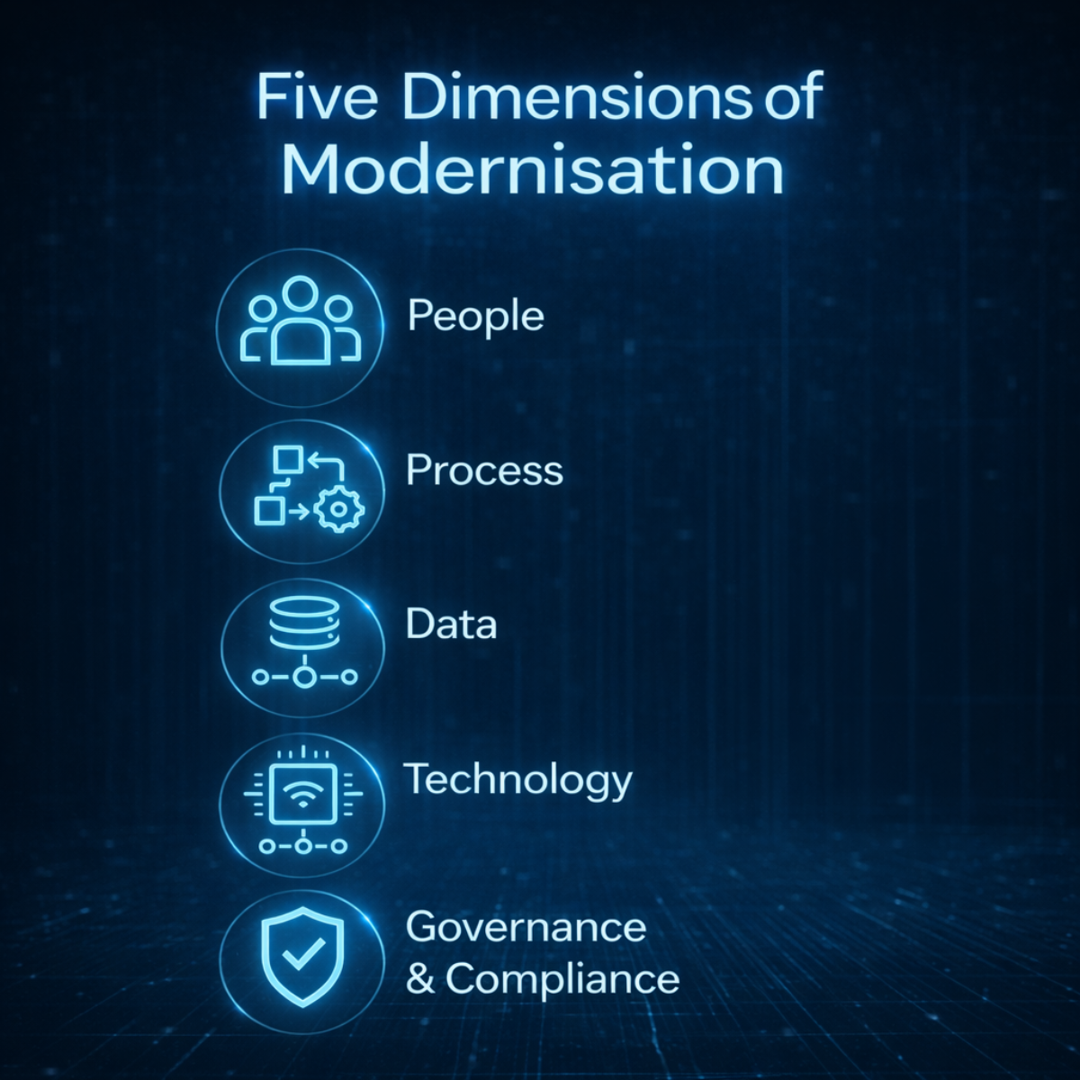 In-house, Outsourced, Automated, or Shared Services? How Companies are Structuring Their Customs Operations”